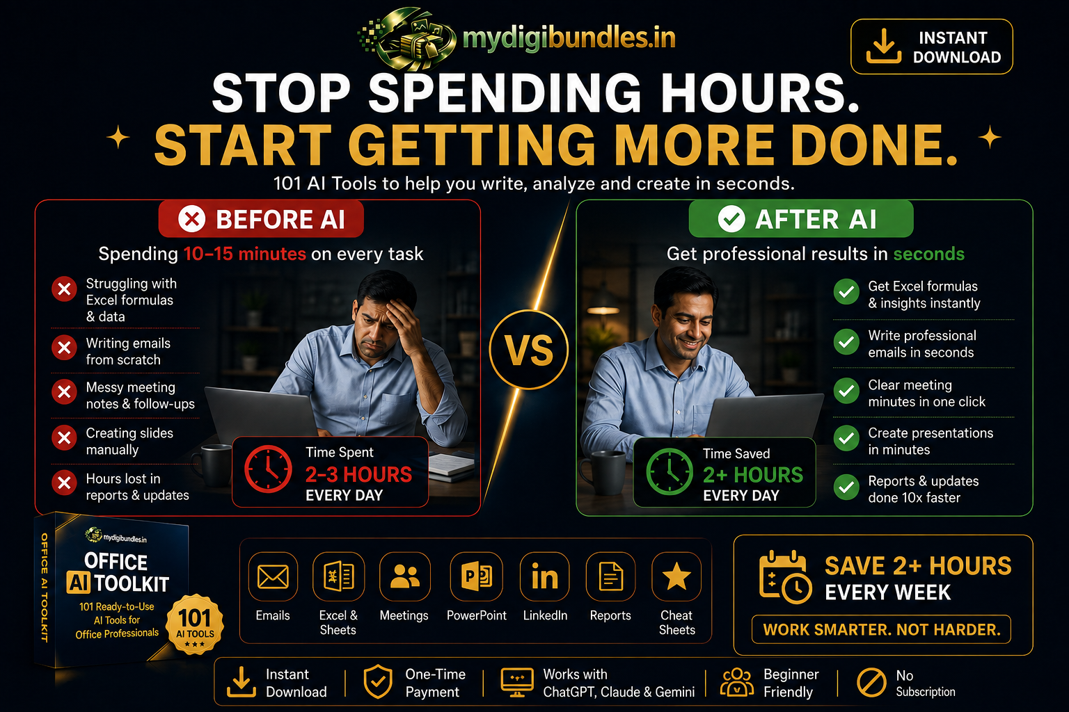 Comparison of a working professional's day before and after using the Office AI Toolkit prompts