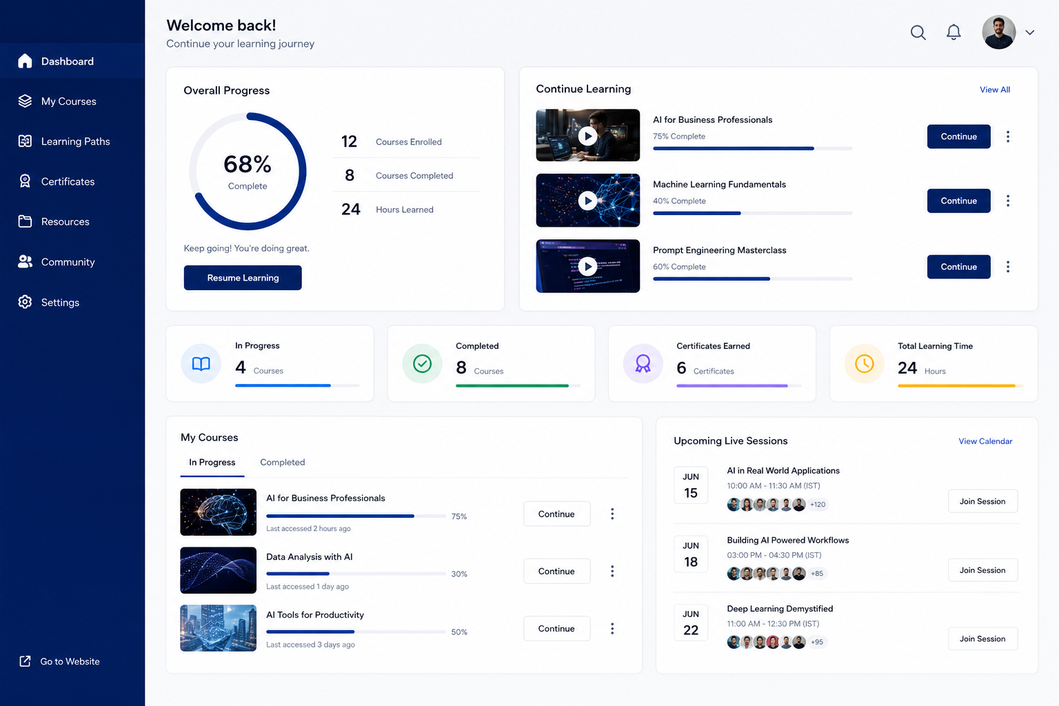 Preview of the AI Professional Productivity System resource dashboard