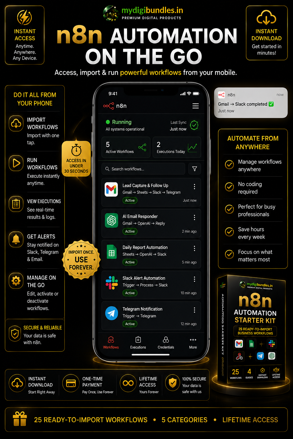 n8n Automation Starter Kit implementation guides previewed on a mobile phone