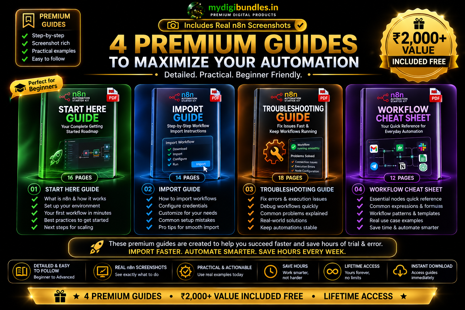 Premium implementation guides included in the n8n Automation Starter Kit